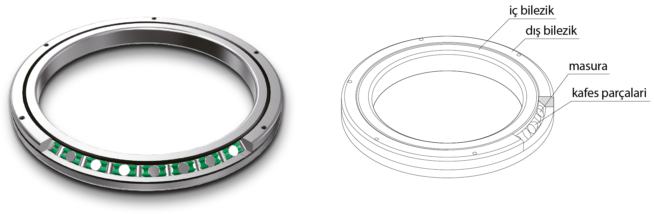 cross roller ring structure